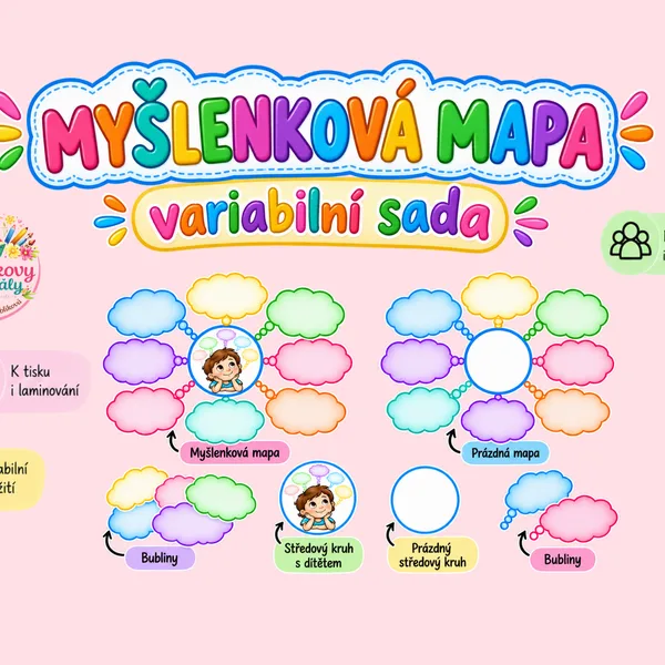 Myšlenková mapa – variabilní sada