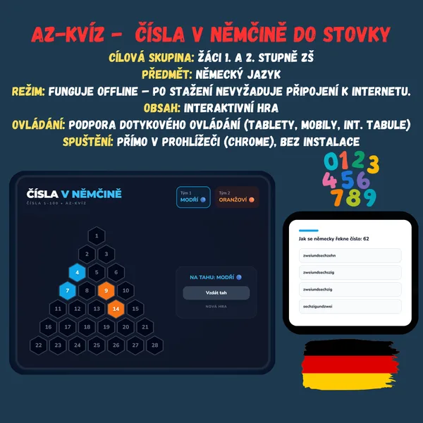 AZ-kvíz -  Čísla v němčině do stovky