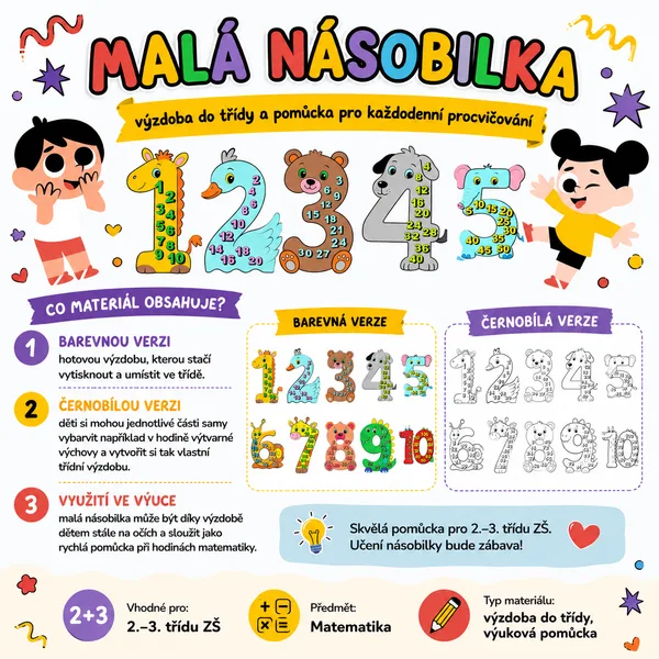 MALÁ NÁSOBILKA - Demonstrační karty do výuky matematiky