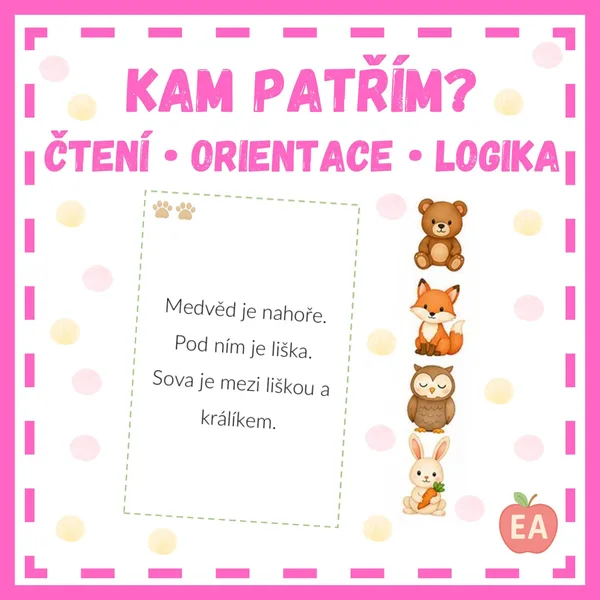 Kam patřím?
