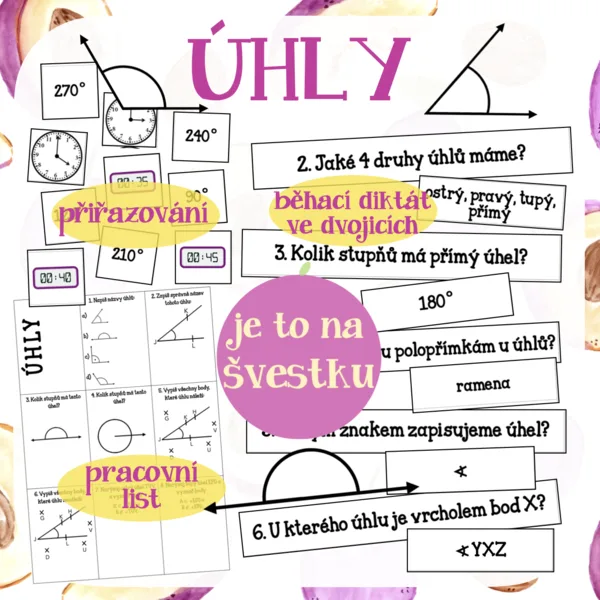 ÚHLY