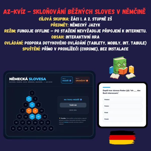 AZ-kvíz – Skloňování běžných sloves v němčině