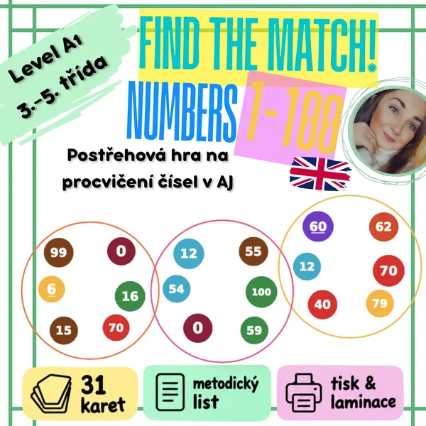 English Numbers 0–100 | Postřehová hra do angličtiny | 31 karet