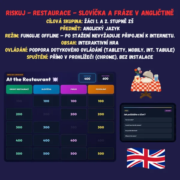 Riskuj - Restaurace - slovíčka a fráze v angličtině