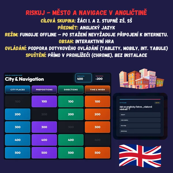 Riskuj - Město a navigace v angličtině