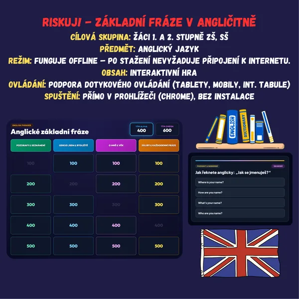 Riskuj! - Základní fráze v angličtině