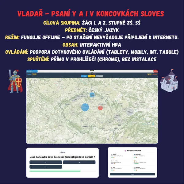 Vladař - Psaní y a i v koncovkách sloves