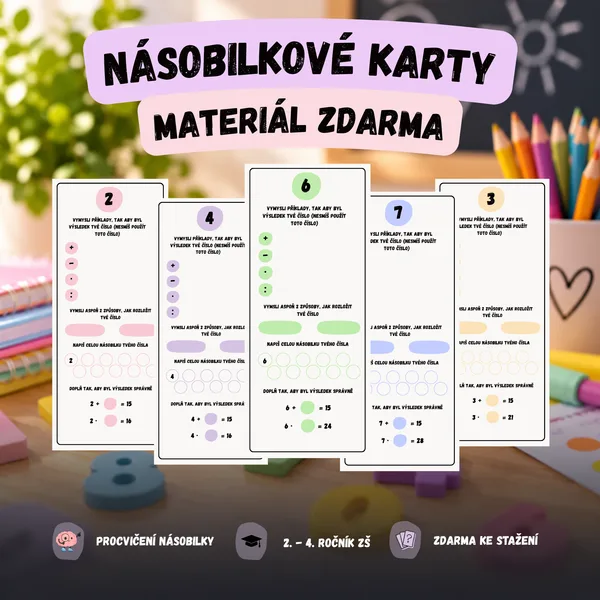 Násobilkové karty