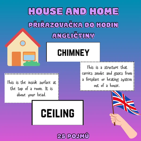 House and home - přiřazovačka pojmů a definic z vybavení domu (A2-B1)