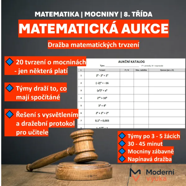 🔨 Matematická aukce | Týmová dražební hra na mocniny