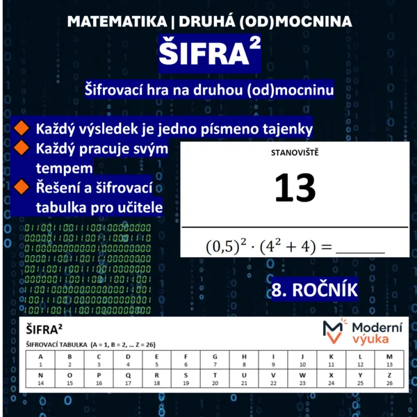 🔐 Šifra² | Šifrovací hra na druhou mocninu a odmocninu
