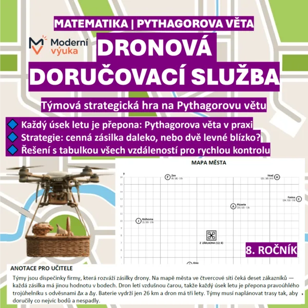 🚁 Dronová doručovací služba | Týmová strategická hra na Pythagorovu větu
