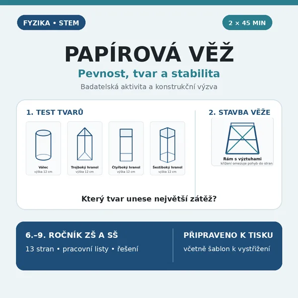 Papírová věž, pevnost, tvar a stabilita