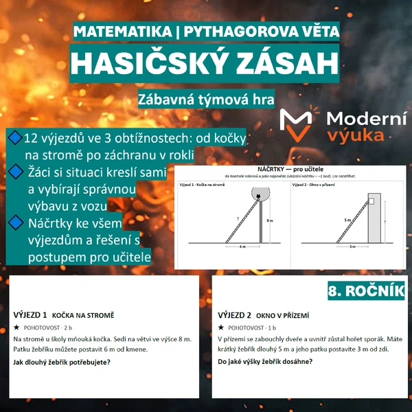 🚒 Hasičský zásah | Týmová hra na Pythagorovu větu