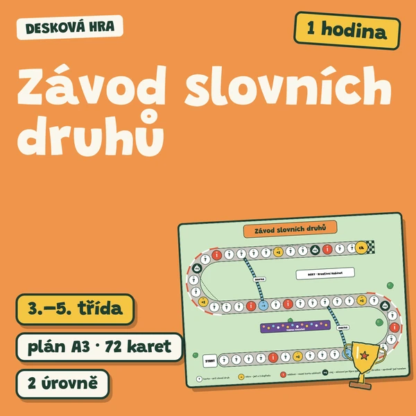 Závod slovních druhů – desková hra na hodinu – 2 úrovně (3.–5. třída)