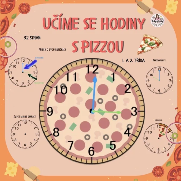 Učíme se hodiny s pizzou - názorné učení pomocí kousků pizzy, demonstrační hodiny, pracovní listy…