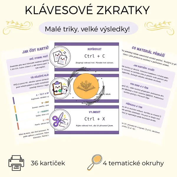 Klávesové zkratky – 36 obrázkových kartiček pro 1. stupeň ZŠ