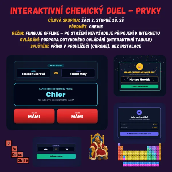 Interaktivní chemický duel - Prvky