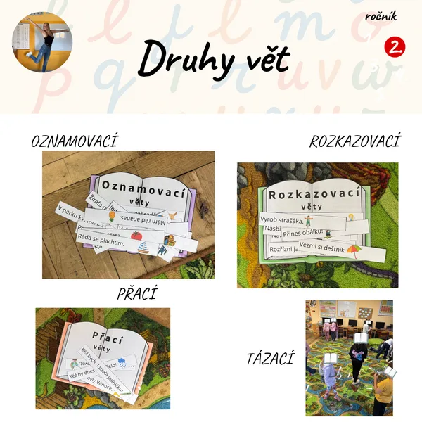 Druhy vět - běhačka