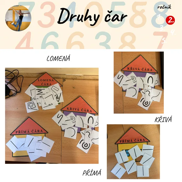 Druhy čar - běhačka+opakování