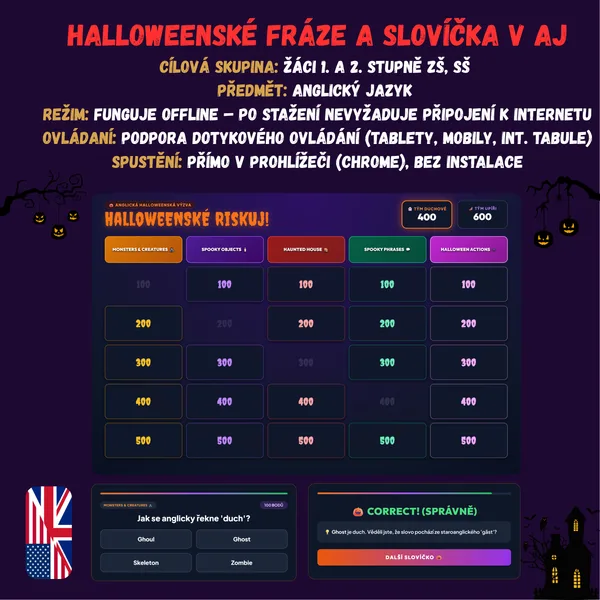 Halloweenská slovíčka a fráze v angličtině