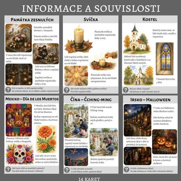 Dušičky - informace a souvislosti
