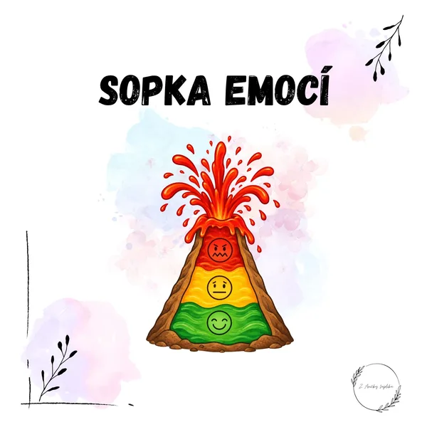 Sopka emocí