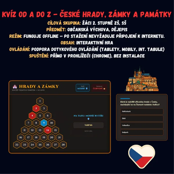 Kvíz od A do Z - České hrady, zámky a památky