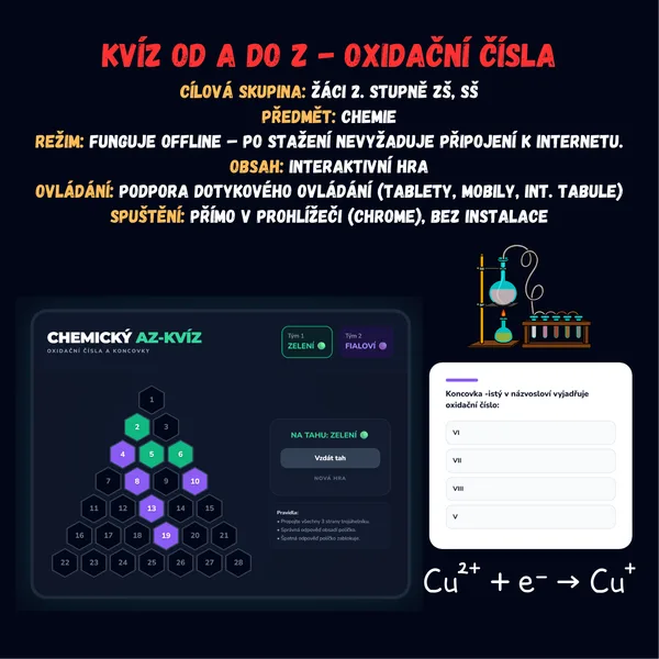 Kvíz od A do Z - Oxidační čísla