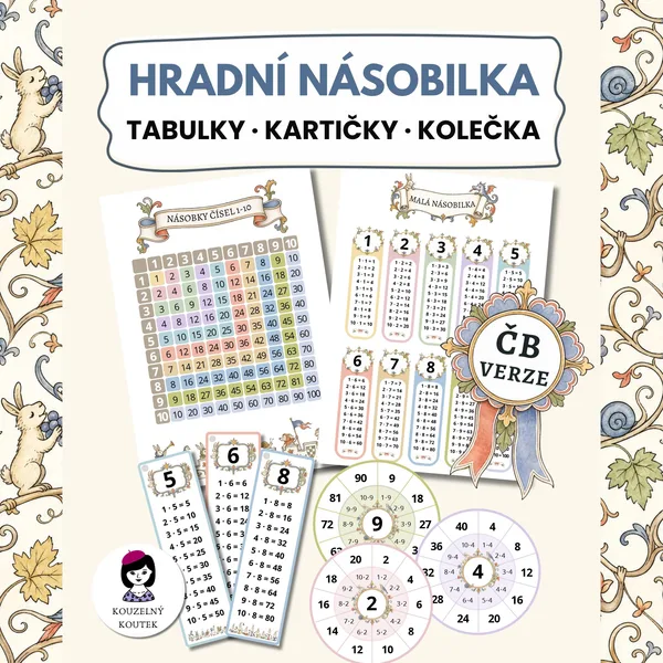 Malá násobilka 1–10 | Vizuální pomůcky k výuce a procvičování | Tabulky, kartičky a kolečka | Hradní násobilka
