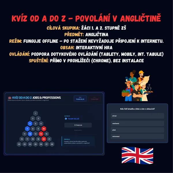 Kvíz od A do Z - Povolání v angličtině