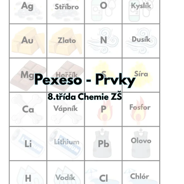 Chemické prvky - pexeso