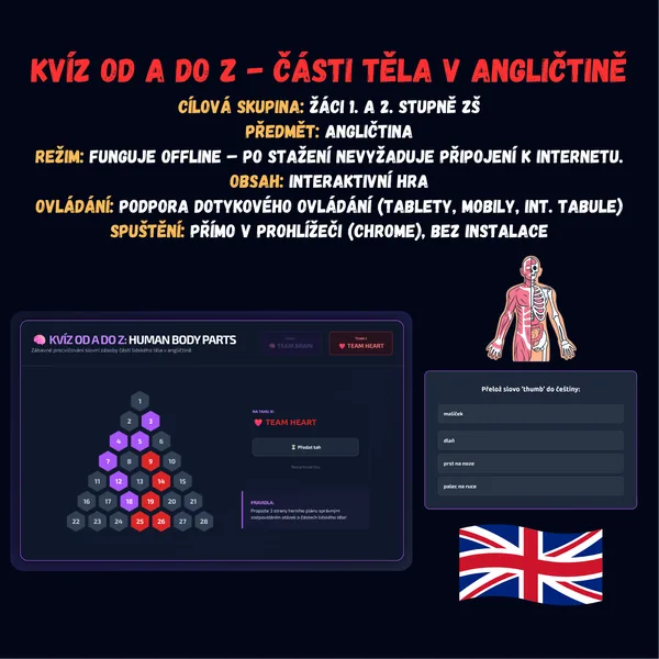 Kvíz od A do Z - Části lidského těla v angličtině