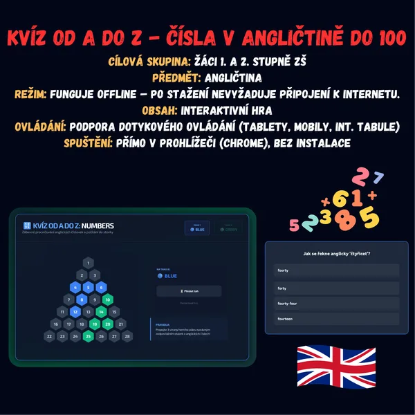 Kvíz od A do Z - Čísla v angličtině do 100