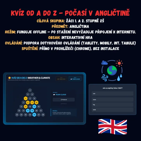 Kvíz od A do Z - Počasí v angličtině