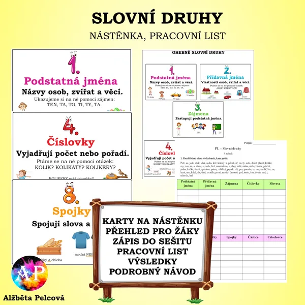 SLOVNÍ DRUHY (nástěnka, přehled, pracovní list)