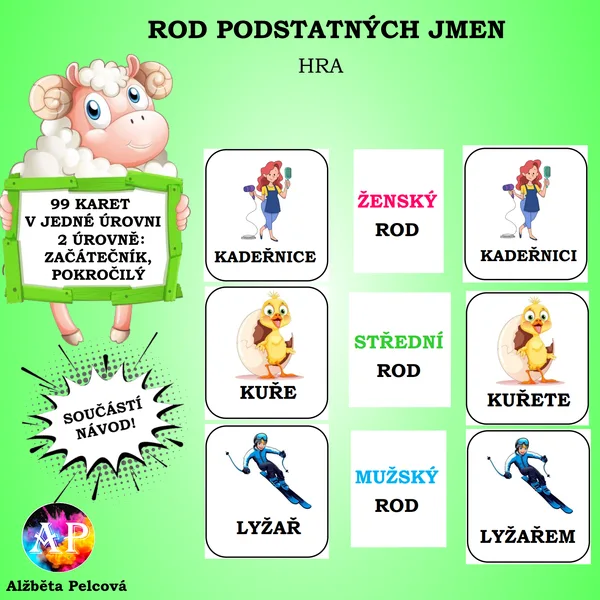 ROD PODSTATNÝCH JMEN (hra)