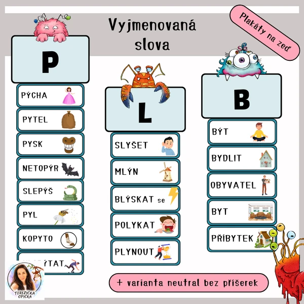 Vyjmenovaná slova PŘEHLED / plakáty na zeď / PŘÍŠERKY / výzdoba