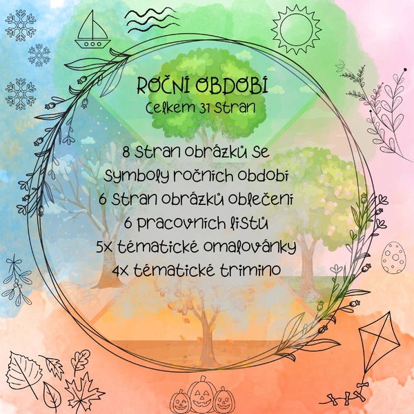 ROČNÍ OBDOBÍ + OBLEČENÍ