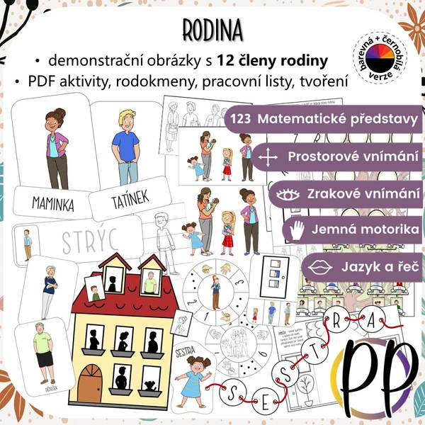 Rodina - obrázky, rodokmeny, aktivity