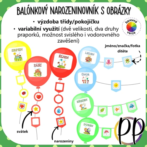 Balónkový narozeninovník s obrázky (výzdoba)